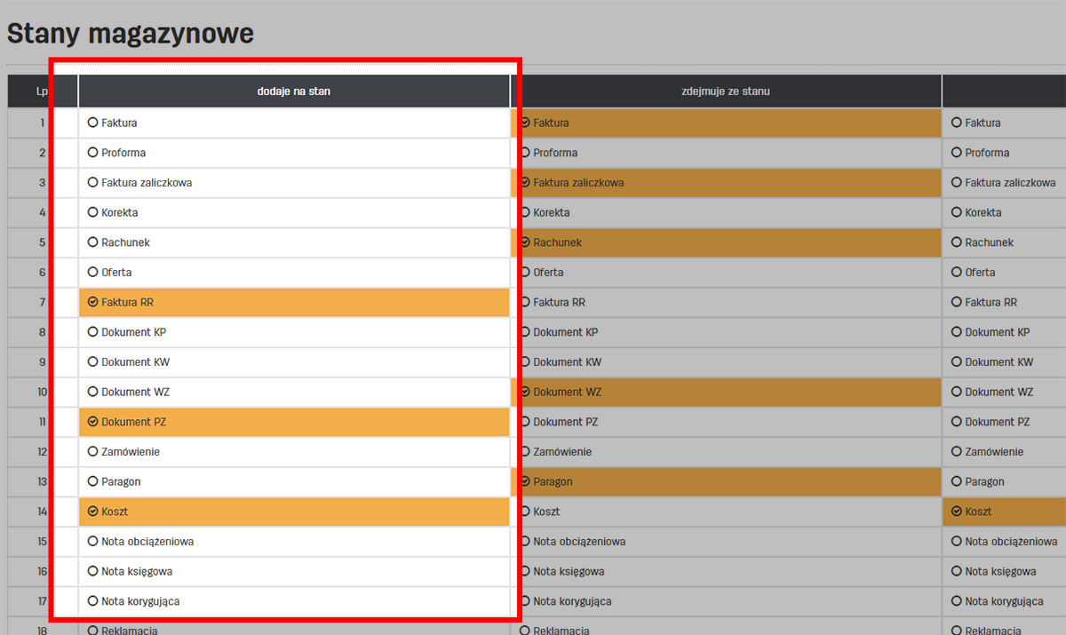 Dodawanie produkt&oacute;w do magazynu na podstawie dokument&oacute;w kosztowych