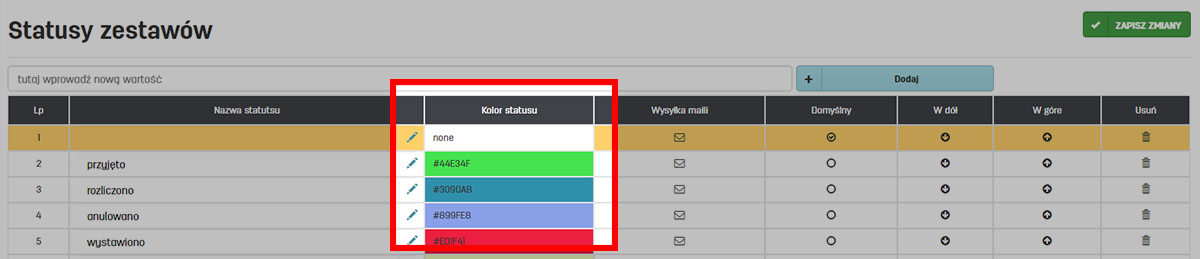 Nadanie koloru statusom zestaw&oacute;w