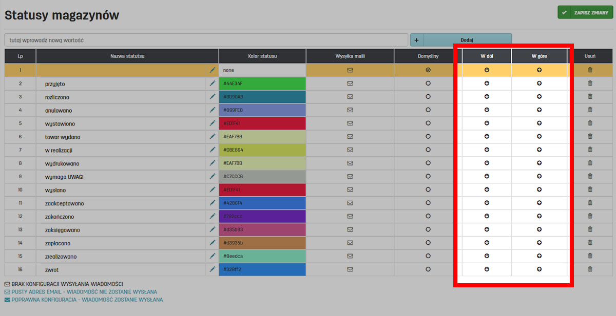 Kolejność status&oacute;w dla magazyn&oacute;w w tabeli